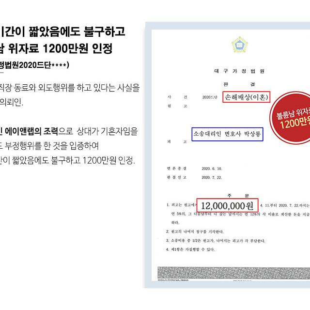 불륜기간이 짧았음에도 불구하고 상간남 소송서 위자료 1200만원 인정